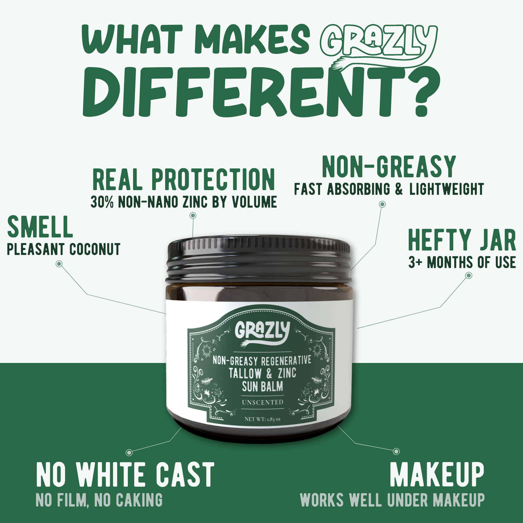 Regenerative Tallow & Zinc Sun Balm
