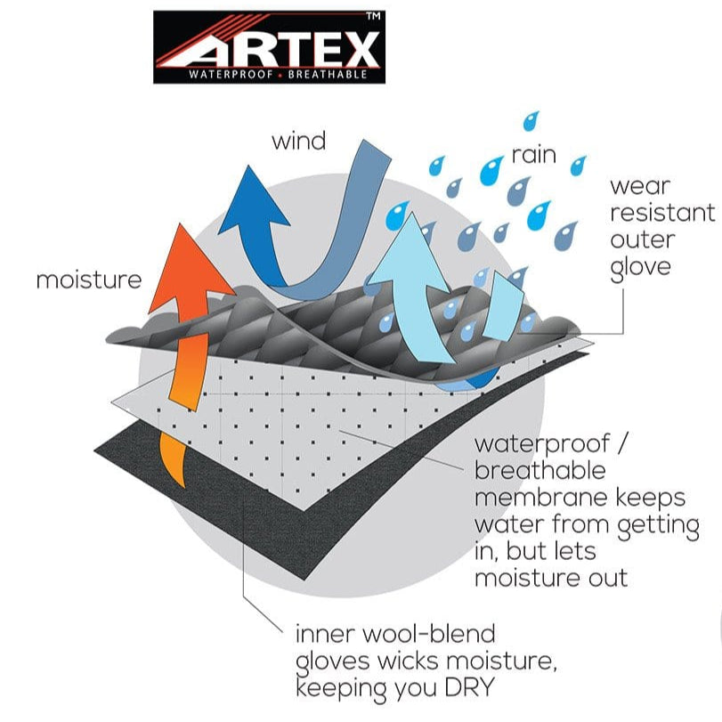 Waterproof Pro Wool Gloves