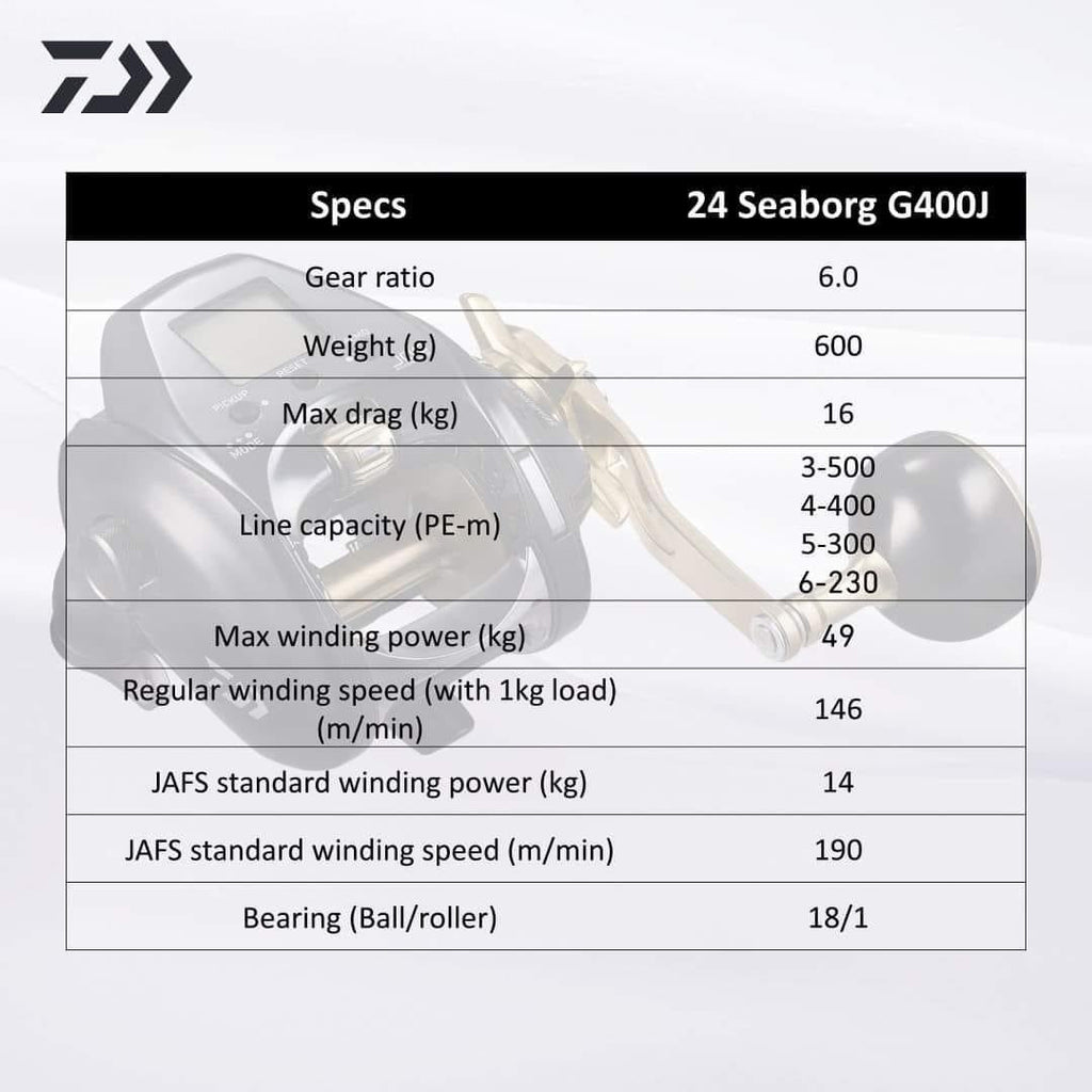 Daiwa SEABORG G400J Electric Reel