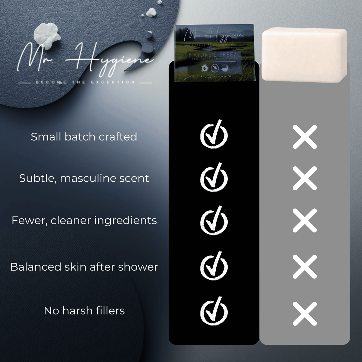 Nature’s Breeze Bar Soap