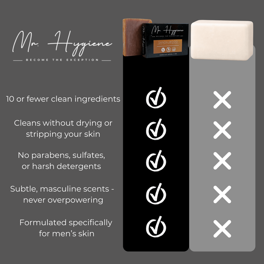 Sandalwood Bar Soap – Classic Scent, Deep Clean